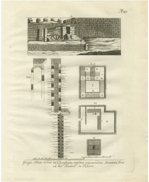 Josephs Well in the Citadel of Cairo Section, 1776, Paper