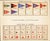 An exceptional set of four original Private Signals of Yachtsmen reference pages published by Lloyd's Register of Yachts,...