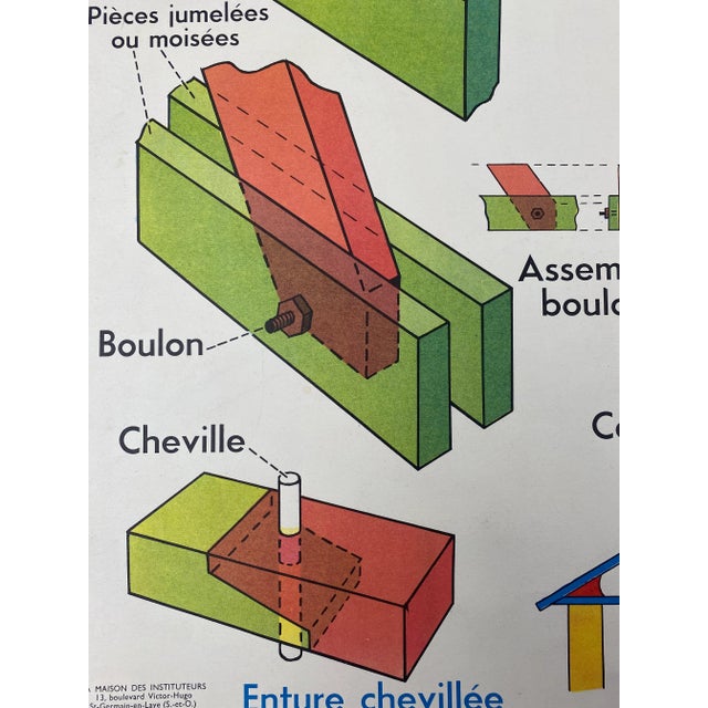 Vintage French School Poster - “La Maison” For Sale - Image 10 of 12