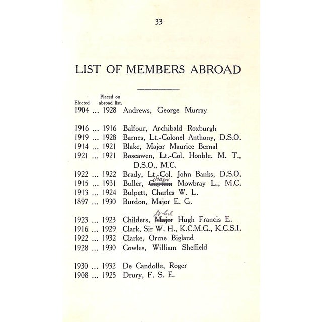 Brooks's Club List of Members and Rules 1st July, 1932 For Sale - Image 4 of 11