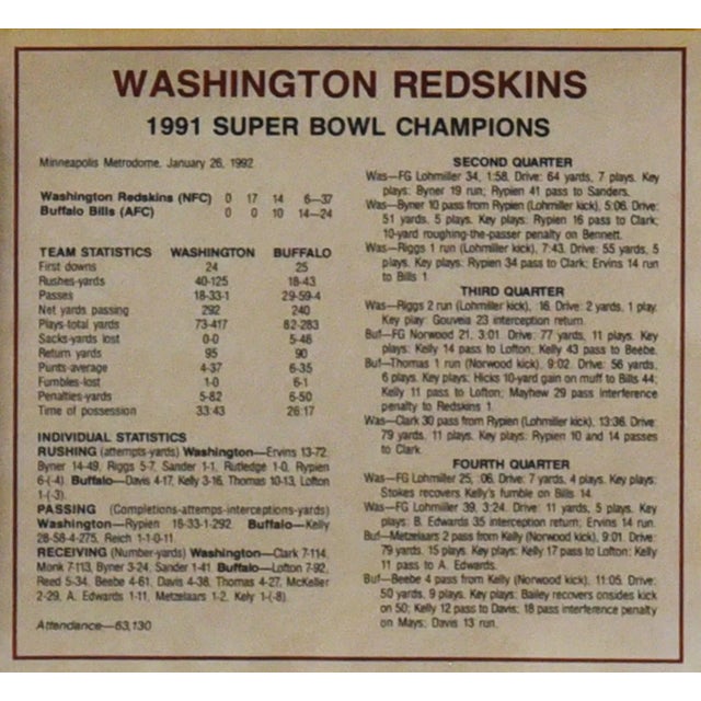 American Washington Redskins - 1991 Super Bowl XXVI Champions, Framed Football Card Collection For Sale - Image 3 of 3
