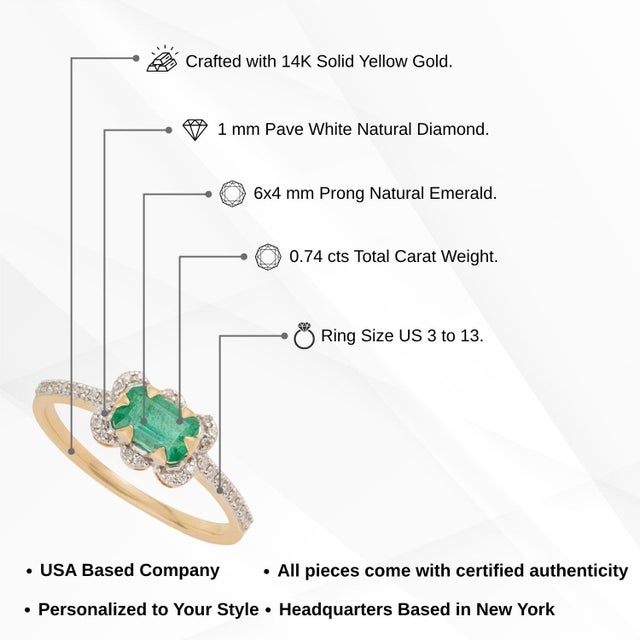 Art Deco Zambian Emerald & Diamond Halo Ring Size 5 in 14k Yellow Gold For Sale - Image 12 of 17