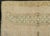 Early 21st Century Turkish Mini Rug Oriental Hand Knotted Vintage Rug 1'8" x 2'11" #21199 For Sale - Image 5 of 8