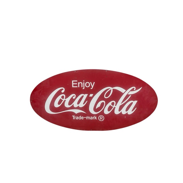 The Coca-Cola Company, founded in 1892, is one of the most recognizable brands globally, known for its iconic beverage and...