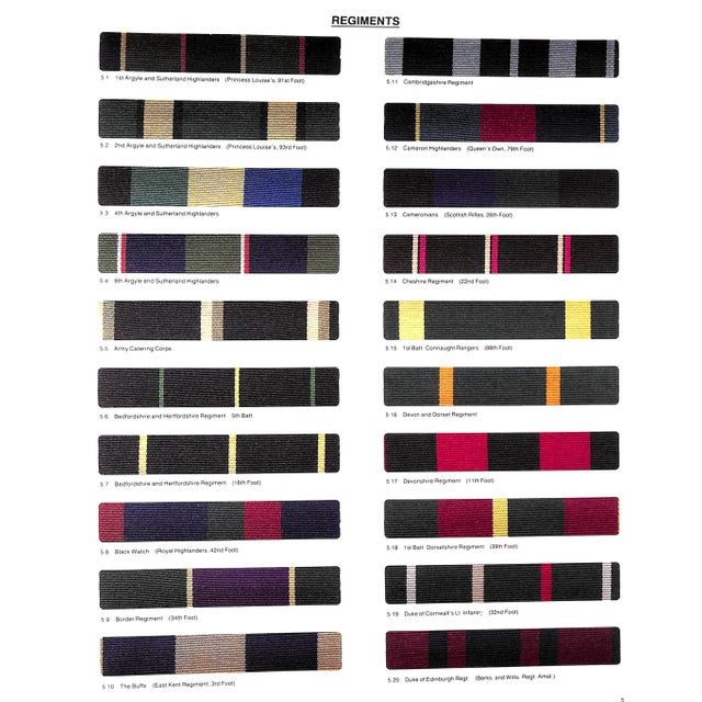 Traditional "Club and Regimental Colours. Pattern Book W/ 1000 Swatches W/ 48 Additional Swatches of Historic Club" 1995 Gissop, Peter For Sale - Image 3 of 18