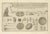 Gold Antique Engraving of Inca Antiquities from Peru by Jorge Juan & Ulloa, 1748 For Sale - Image 8 of 9