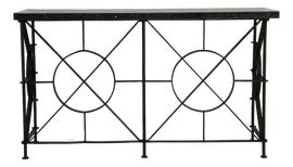 Example of Console Tables