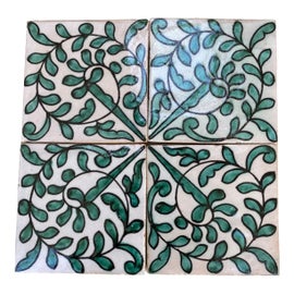 Example of New & Custom Surfaces