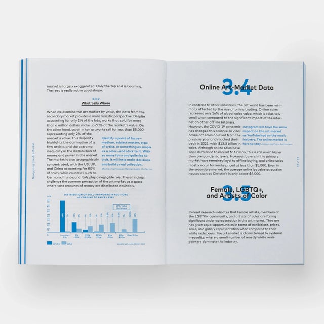 How to Collect Art Book For Sale - Image 9 of 9