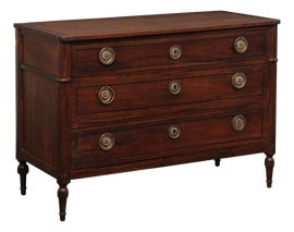 Example of Commodes