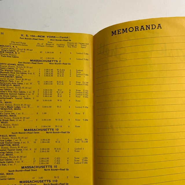 1939 Shell Tourist Directory For Sale In New York - Image 6 of 7