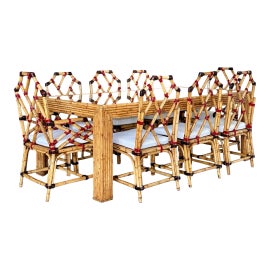 Example of Dining Table & Chair Sets