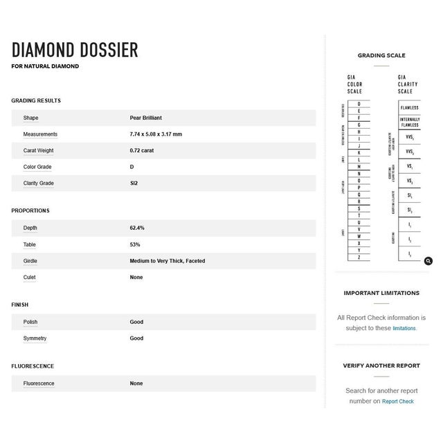 14k White Gold 1.64ctw Gia Pear Shape Halo Diamond Drop Dangle Earrings, A Pair For Sale - Image 11 of 12