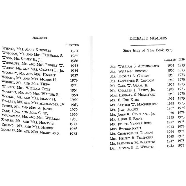 "The River Club Year Book" 1974 For Sale - Image 4 of 8