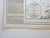 French 1766 Hand Colored French Climate Map of Earth For Sale - Image 3 of 11