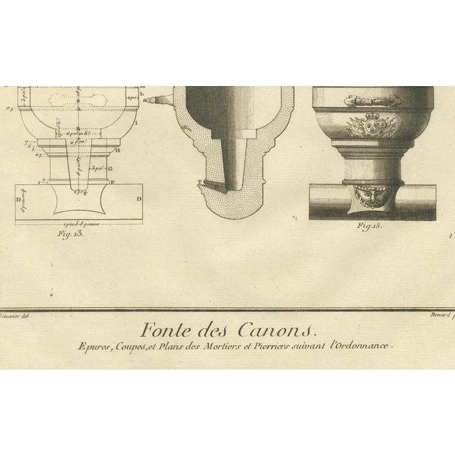 Diderot, Encyclopédie, Mortar and Howitzer, 18th Century, Engraving For Sale - Image 4 of 10