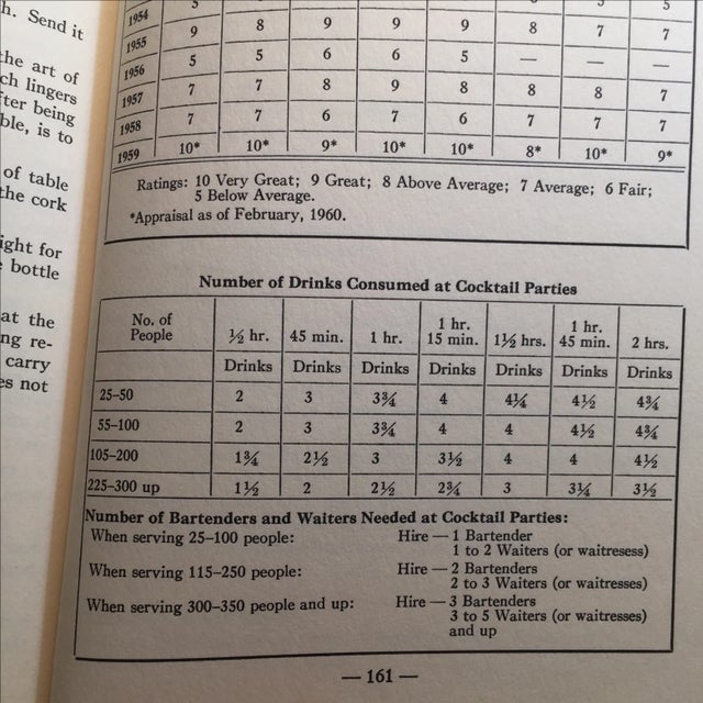 Stanley Suggests Gourmet Menus, 1962 For Sale - Image 10 of 10