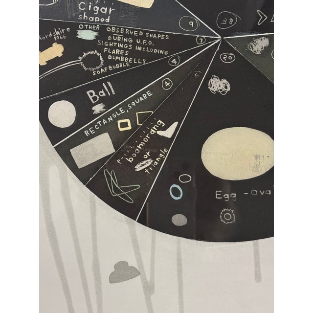 Vintage Greg Colson 'Observed Shapes' Limited Edition Lithograph Signed and Dated For Sale In Raleigh - Image 6 of 14