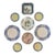 Sky Blue and Yellow Chinoiserie Wall Plate Curation-Set of 9 For Sale