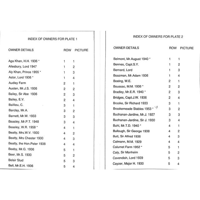 "Britains Racing Colours of Famous Owners 1925-1960" 1995 Kirk, Peter For Sale - Image 4 of 8
