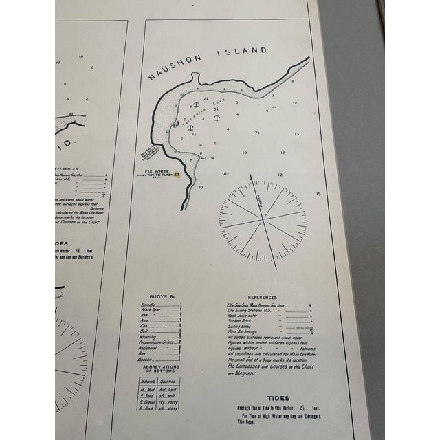 Mariners Chart of Quicks Hole and Tarpaulin Cove by George Eldridge 1901 For Sale - Image 11 of 12