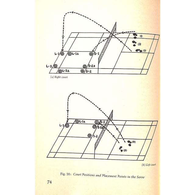 1930s "Better Badminton" 1939 Jackson, Carl H. And Swan, Lester A. For Sale - Image 5 of 10