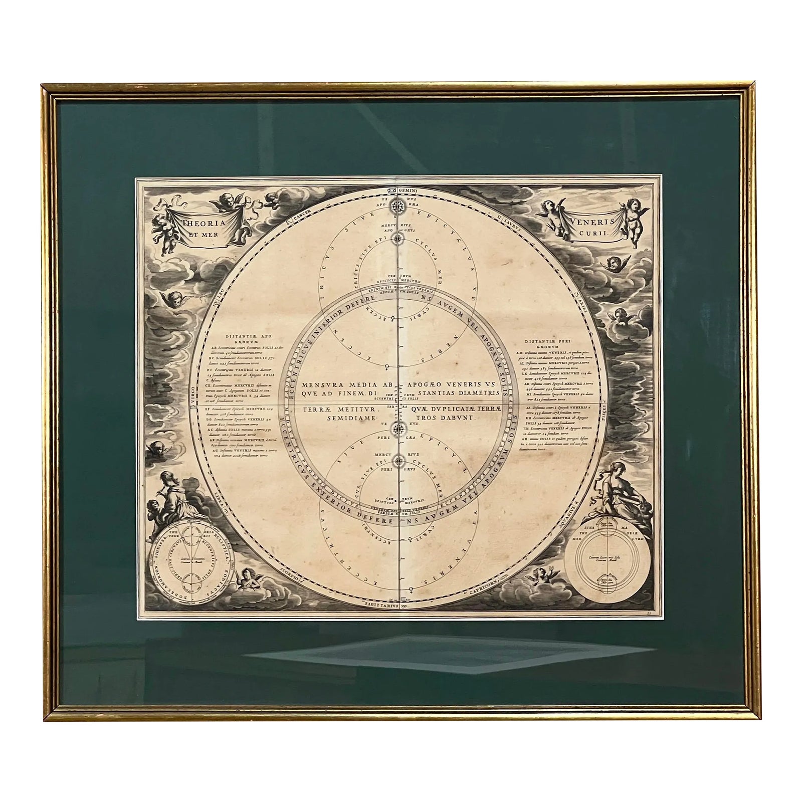 Antique 17th Century Harmonia Macrocosmica Celestial Map of Venus and Mercury