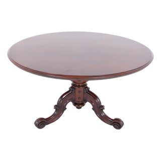 Victorian Round Dining Table in Mahogany, 1860 For Sale