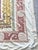 Boho Tashkent Suzani Tablecloth 4'4'' X 4'6'' For Sale - Image 4 of 8