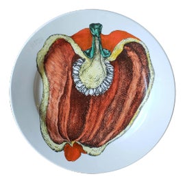 Example of Piero Fornasetti Decorative Plates