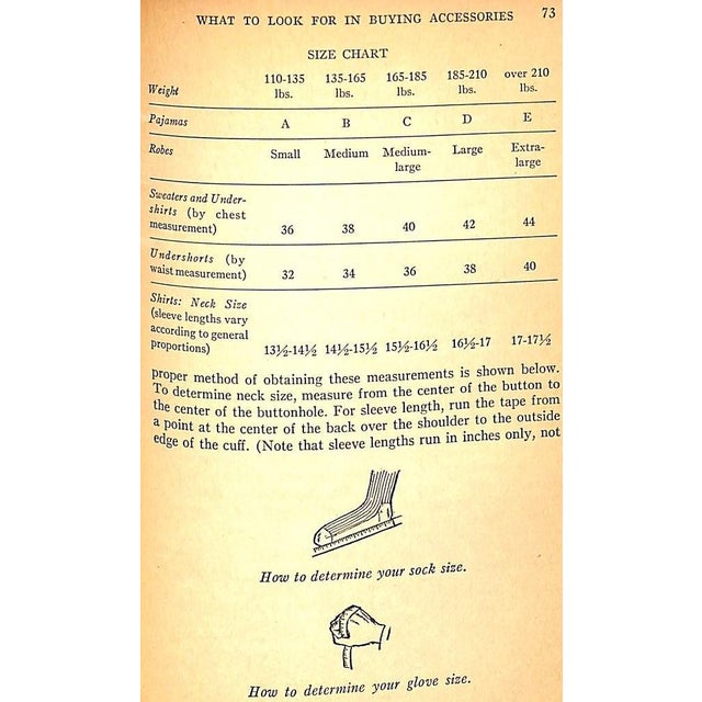 White "Right Dress; Success Through Better Grooming" Bacharach, Bert 1955 For Sale - Image 8 of 12