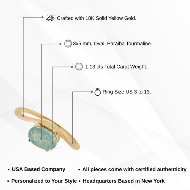 1.13ct Oval Paraiba Tourmaline Wavy Solitaire Ring in 18k Yellow Gold Size 5 For Sale - Image 13 of 18