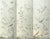 Chinoiserie Floral Bird Wallpaper Panel, Hand Painted Style Botanical Wall Mural, Elegant Asian Inspired Wall Decor For Sale