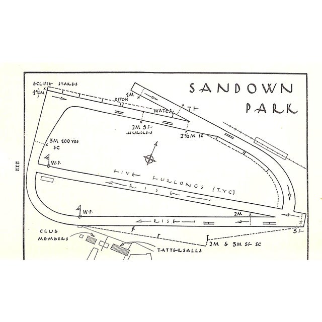 "Homes of Sport: Horse Racing" 1952 Rickman, John For Sale - Image 11 of 12