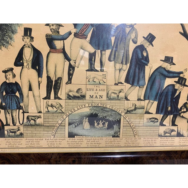 Hand colored lithograph- The Life and Age of Man. Stages of Man's Life From the Cradle to the Grave.- by artist Nathaniel...