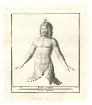 Old Master, Ancient Roman Bust, Original Etching, 18th Century