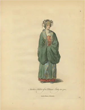 Jefferys, Chinese Lady in Traditional Dress, 1749, Print