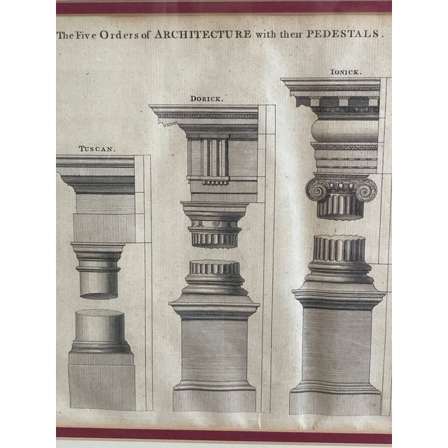 Antique Engraving by g.l. Smith. The Five Orders of Architecture With TheirPedestals. Framed For Sale In San Francisco - Image 6 of 10