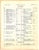 "A Book of Wine and the Wholesale Prices of Wines in the Savoy Cellar" 1937 For Sale - Image 10 of 16