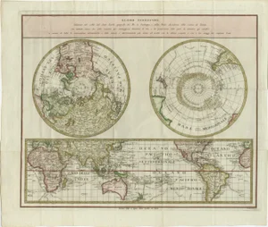 World Map Featuring Captain Cooks Exploration Routes and Polar Views, 1787