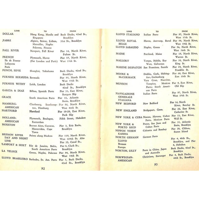 "All About New York: An Intimate Guide" 1931 James, Rian For Sale - Image 11 of 13