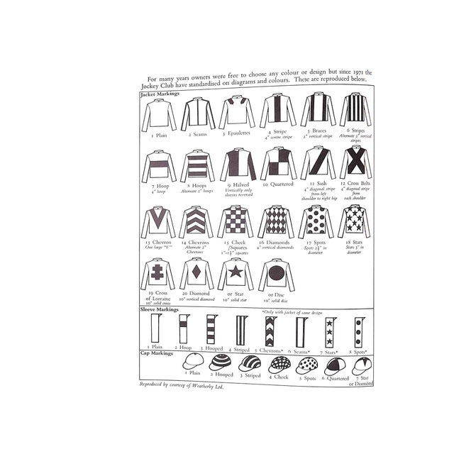 1970s "The Benson and Hedges: Book of Racing Colours" 1973 For Sale - Image 5 of 12