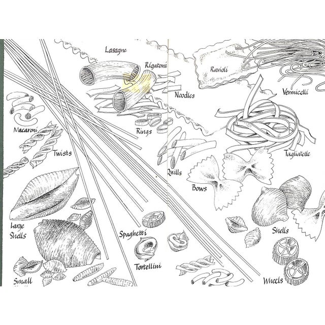 White "Beard on Pasta" 1984 Beard, James For Sale - Image 8 of 8