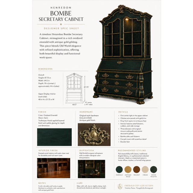 Henredon Oxidized Emerald Bombe Secretary Cabinet With Antiqued Gold Gilding & Chicken Wire Display Hutch A dramatic...