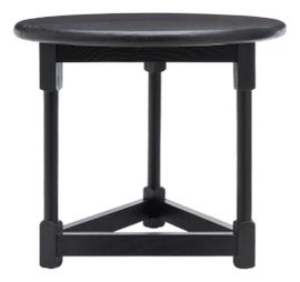 Example of Surya Side Tables