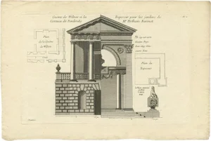 Le Rouge, Garden Casino and Repository, 1785, Paper