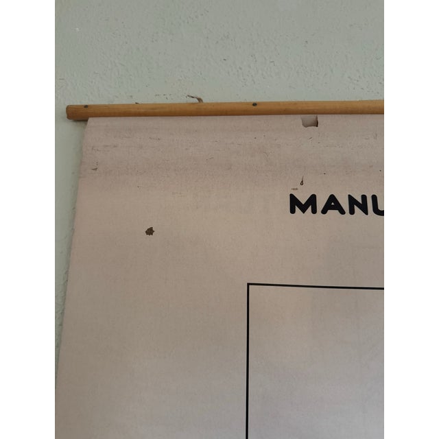 Original mid-century classroom instructional chart illustrating manuscript formatting and typewriter techniques. Produced...