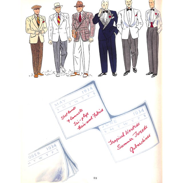 Apparel Arts Spring Number 1934 For Sale - Image 15 of 18