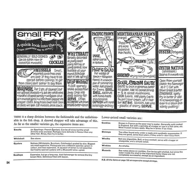 "Action Cookbook: Len Deighton's Guide to Eating" 1965 Deighton, Len For Sale - Image 4 of 8