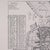 Vintage 18th Century Street Map, London, Houses of Parliament, Westminster Abbey For Sale - Image 6 of 11